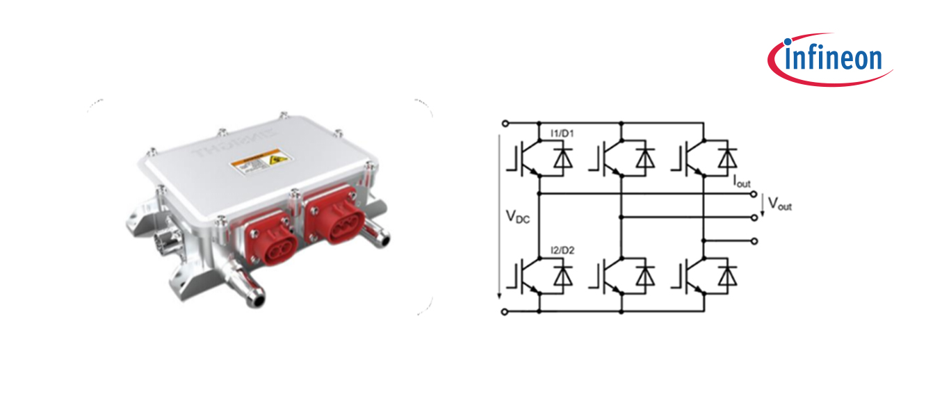 氢能源应用｜英飞凌SiC Module 氢能源汽车高速空压机控制器方案——大幅提高产品功率密度 降低损耗